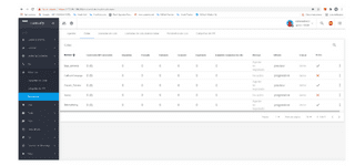 auto-dialer-omnisuite