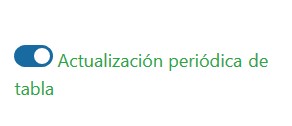 Actualizacion Periódica de tabla.jpg