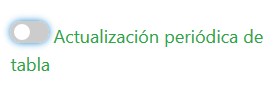 Actualizacion Periódica de tabla DESACTIVADA.jpg