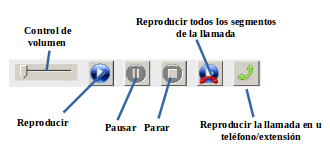 VentanaGrabaciones explicacionParteReproductor.png