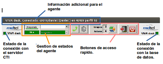 VIVAdesk AspectoGeneral.png