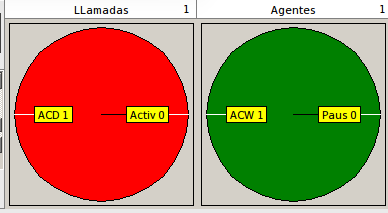 GraficoGrupoACD gestionGRuposACD.png.png