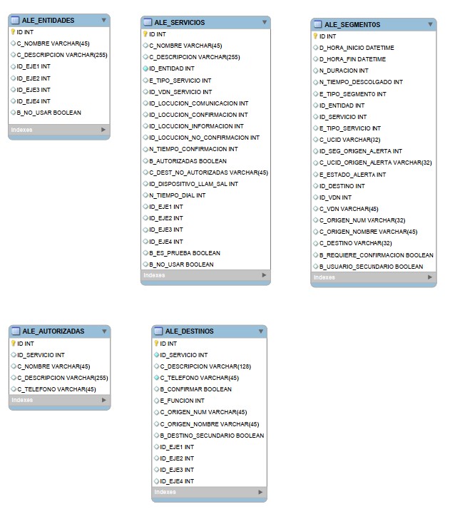Tablas BASE DE DATOS.jpg