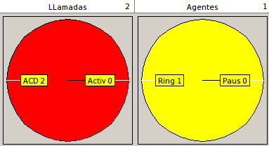 GraficoGrupoACD gestionGRuposACD2.png.png