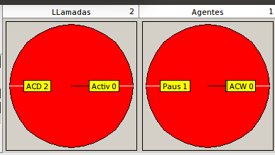 GraficoGrupoACD gestionGRuposACD.png