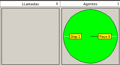 GraficoGrupoACD gestionGRuposACD5.png.png