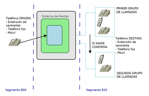 Funcionamiento.jpg