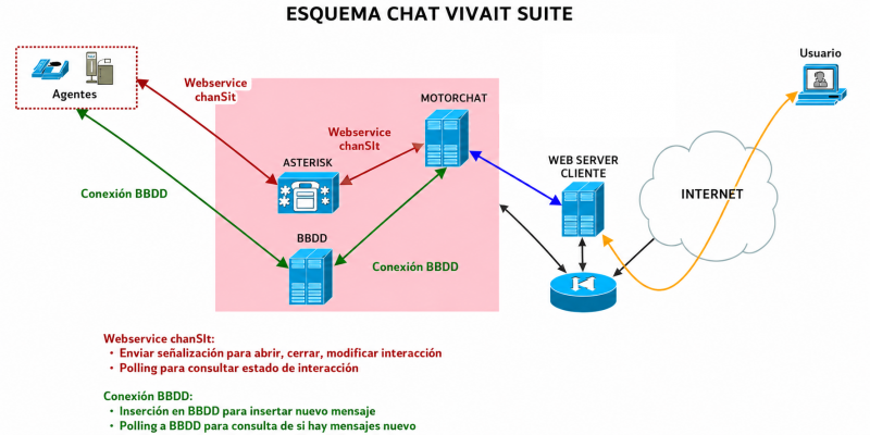 Archivo:Chat chan sit V.51.png