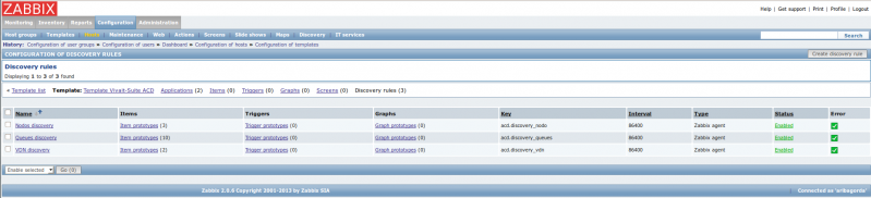 Archivo:Imagen conf templates zabbix.png
