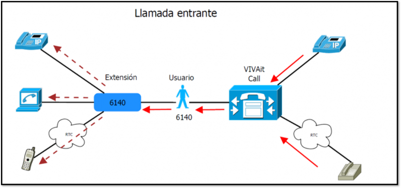 Archivo:Terminal-externo2.png