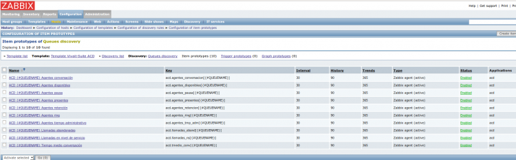 Imagen conf templates zabbix rulesDiscovery.png