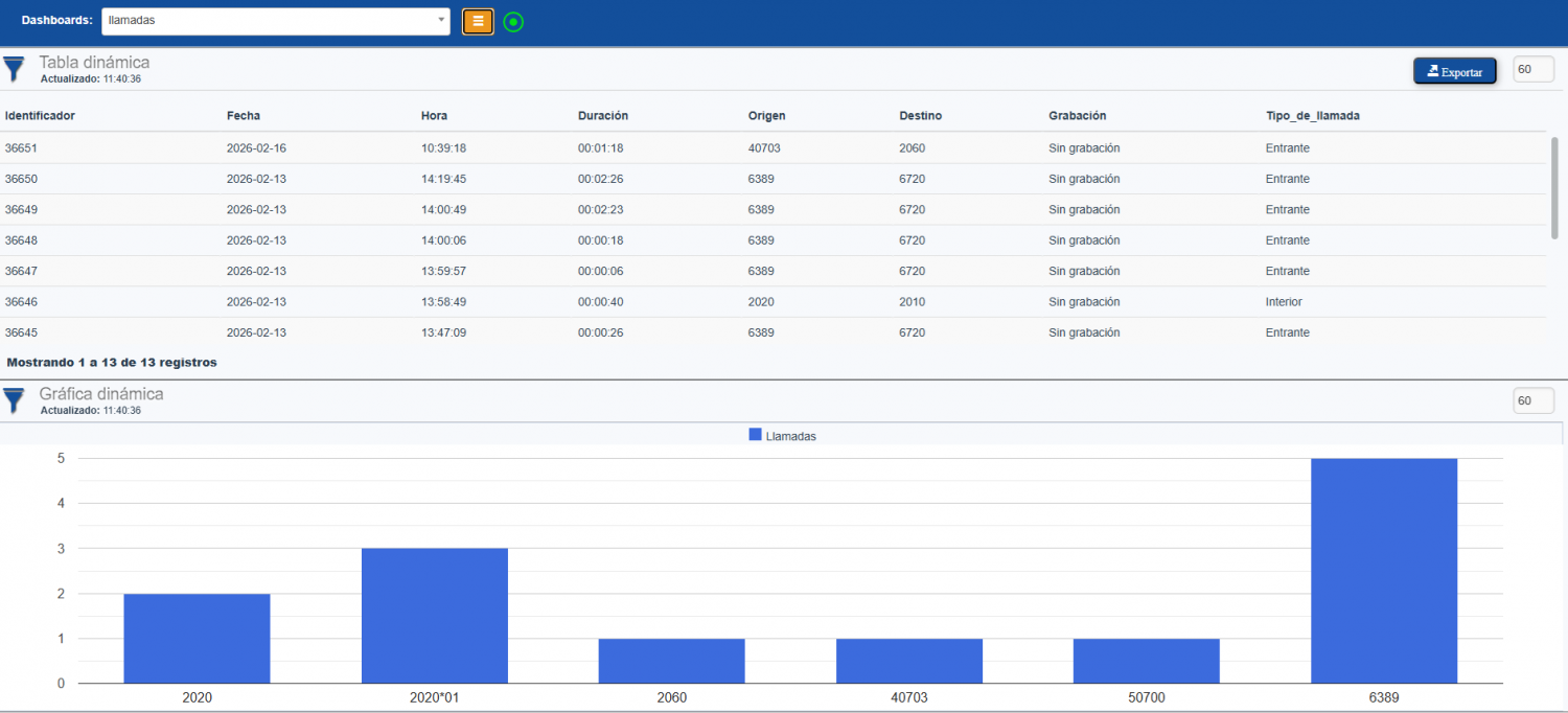 Monitorización ejemplo supervisor V5.1.png