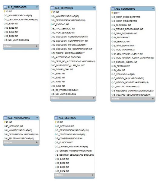 Archivo:Tablas BASE DE DATOS.jpg