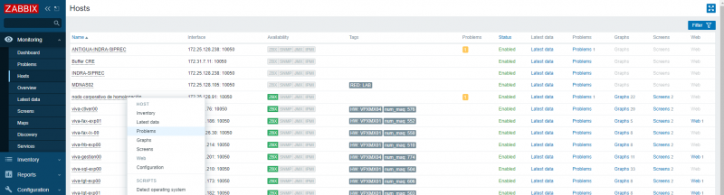 Archivo:Zabbix triggers monitoring.png