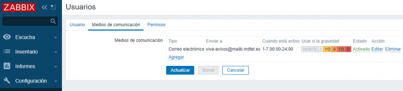 Zabbix notificación.png