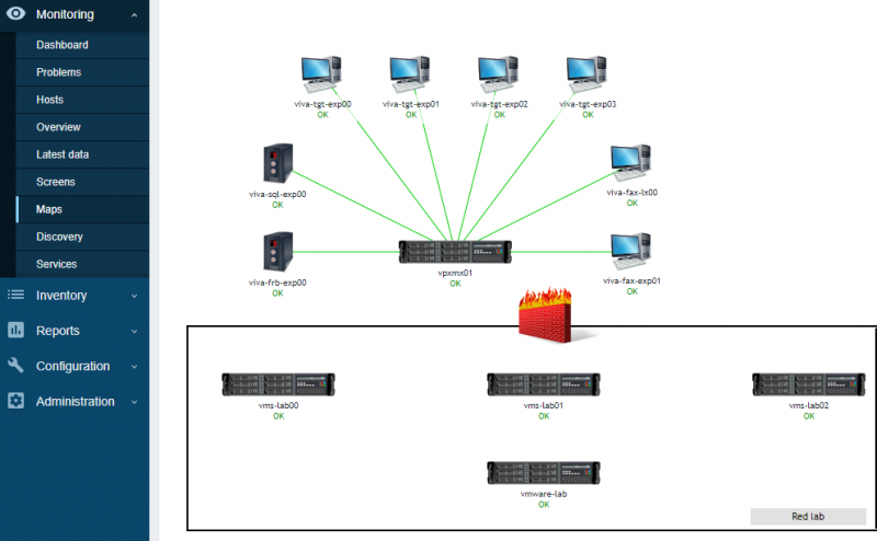 Zabbix mapas.png