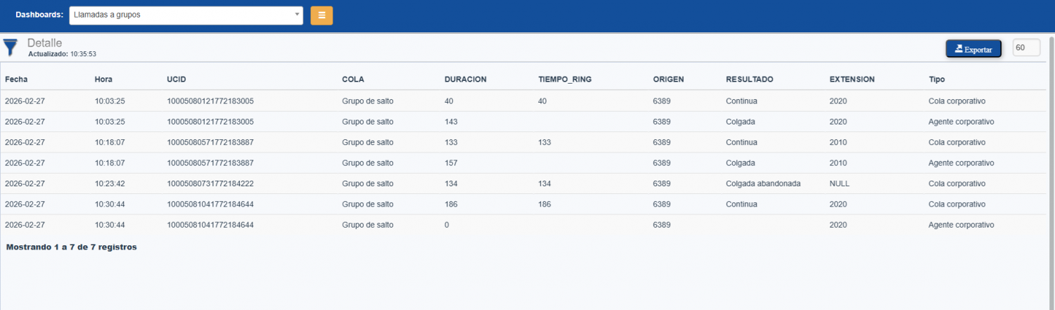 Dashboard llamada grupos supervisor V5.1.png