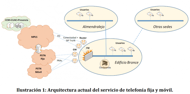 Archivo:Preventa1.png