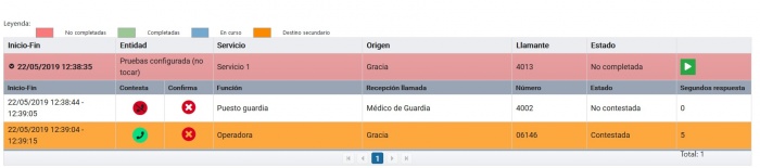 Llamada resuelta hoy.jpg