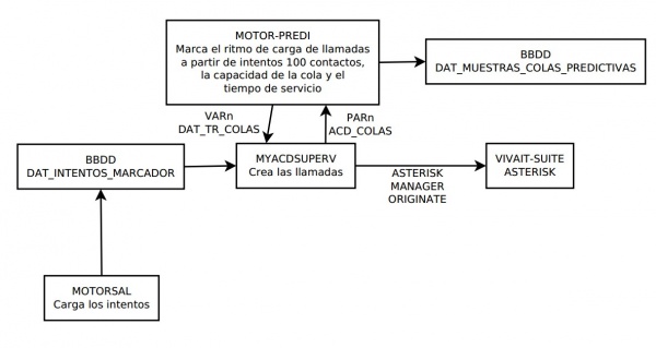 ArquitecturaMODULOS.jpg