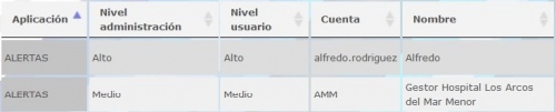 Anotación 2019-05-22 121213.jpg