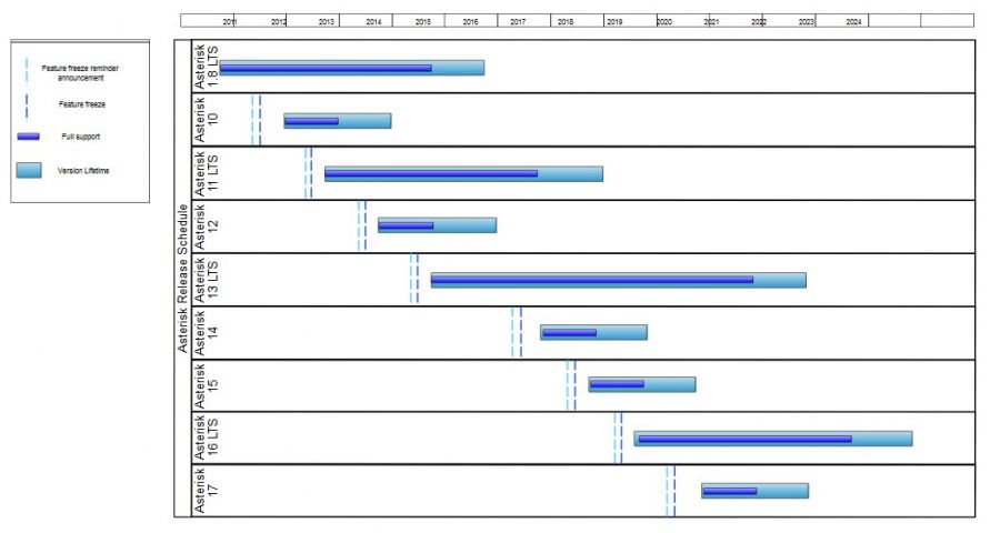 ASTERISK Anotación 2019-10-18 133717.jpg