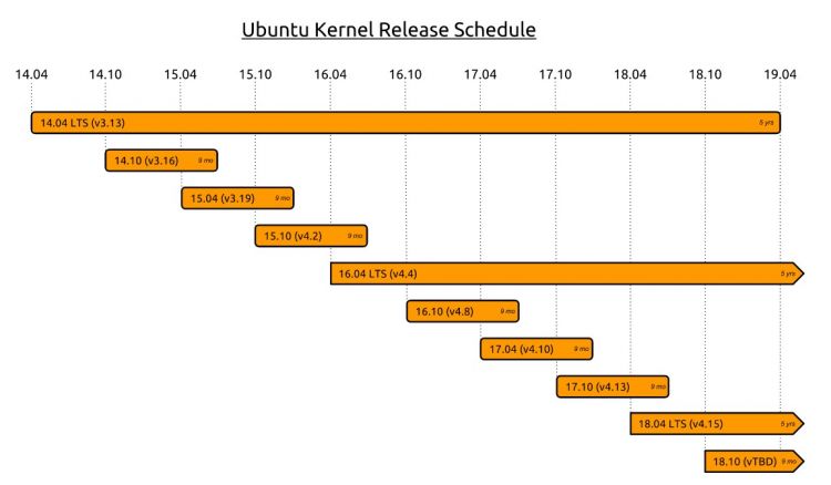 UBUNTU Anotación 2019-10-18 132347.jpg