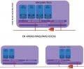 Miniatura de la versión del 09:37 25 may 2021