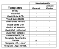 Miniatura de la versión del 11:02 26 jul 2016